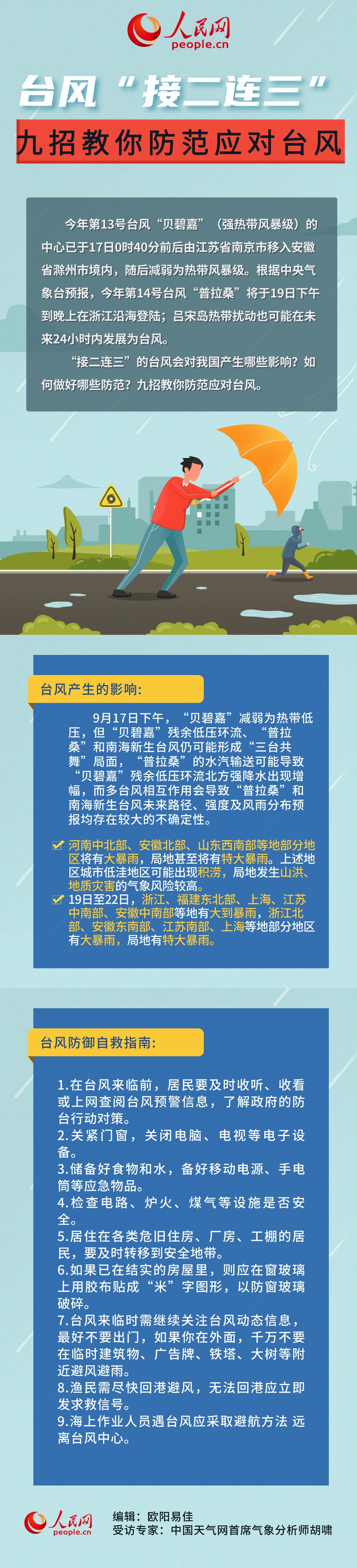 臺風“接二連三” 九招教你防范應對臺風